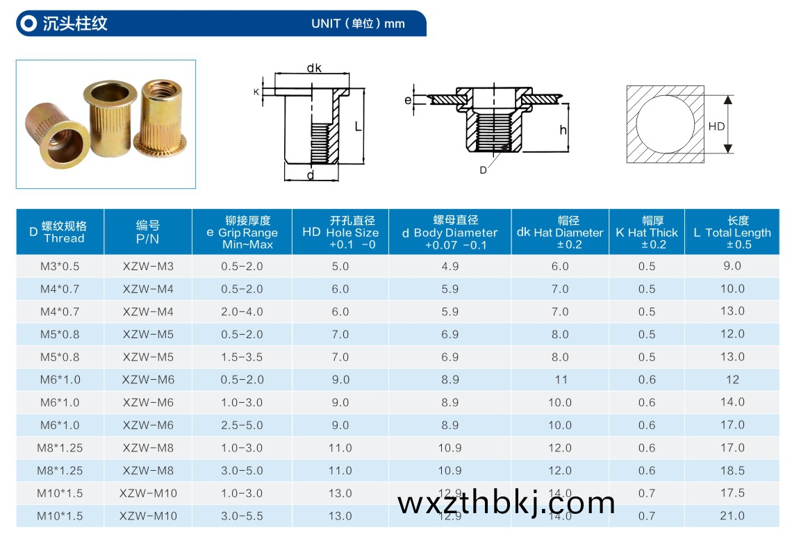 小沉頭柱紋通(tong)孔(kong)拉鉚(liu)螺(luo)母(mu)