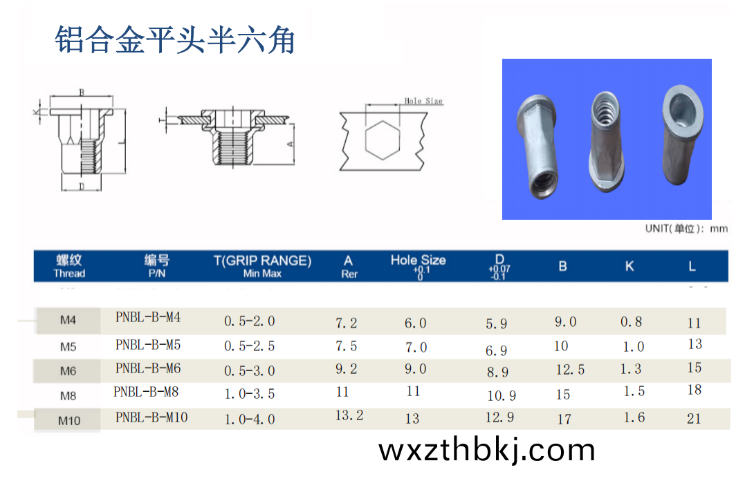 平(ping)頭(tou)半六(liu)角通孔鉚螺母