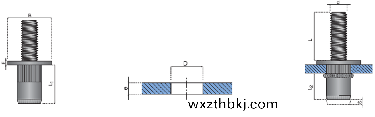 平(ping)頭(tou)拉鉚(liu)螺柱