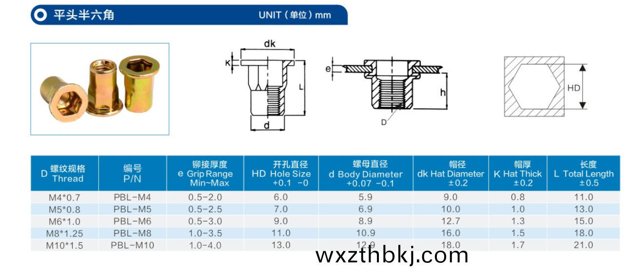 平(ping)頭(tou)半六角通(tong)孔拉(la)鉚螺母(mu) 平頭半(ban)六角(jiao)通孔拉鉚螺母