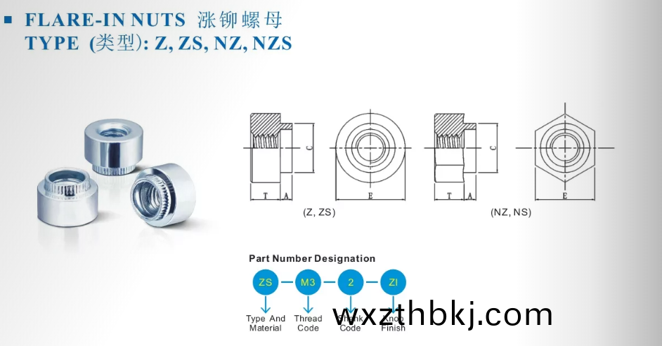 漲(zhang)鉚(liu)螺母